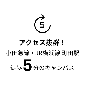 アクセス抜群！ 小田急線・JR横浜戦町田駅 徒歩5分のキャンパス